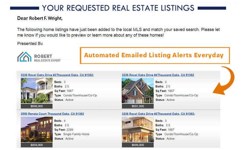 Generate Real Estate Leads Automated Emailed Listing Alerts generate-real-estate-leads-automated-emailed-listing-alerts