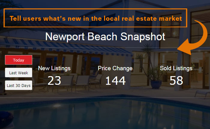 Generate Real Estate Leads Market Snapshot generate-real-estate-leads-market-snapshot