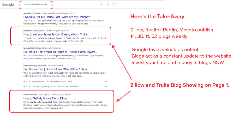 Google search showing Zillow Blogs on Page 1 google-search-zillow-blogs-showing-on-page-one
