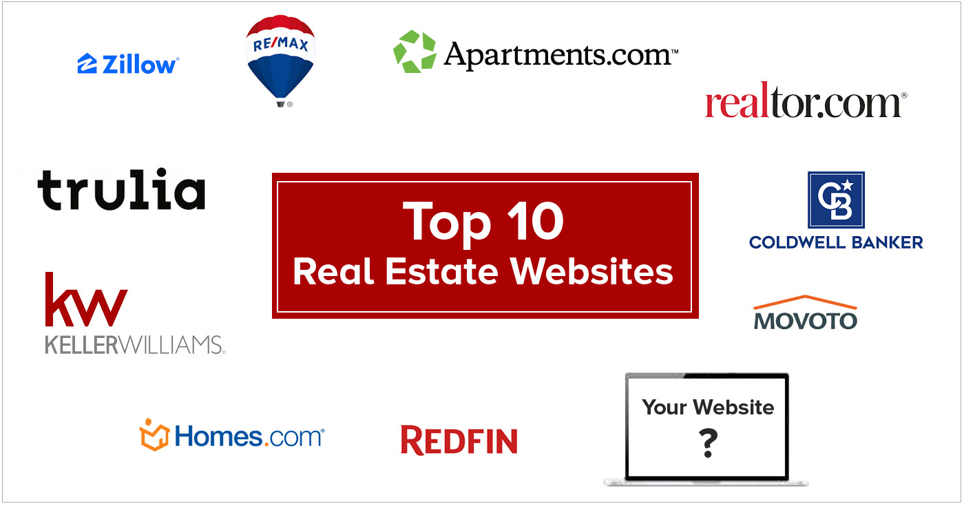 How Top 10 Real Estate Websites Get Half of Traffic and You Don’t How Top 10 Real Estate Websites Get Half of Traffic and You Don’t